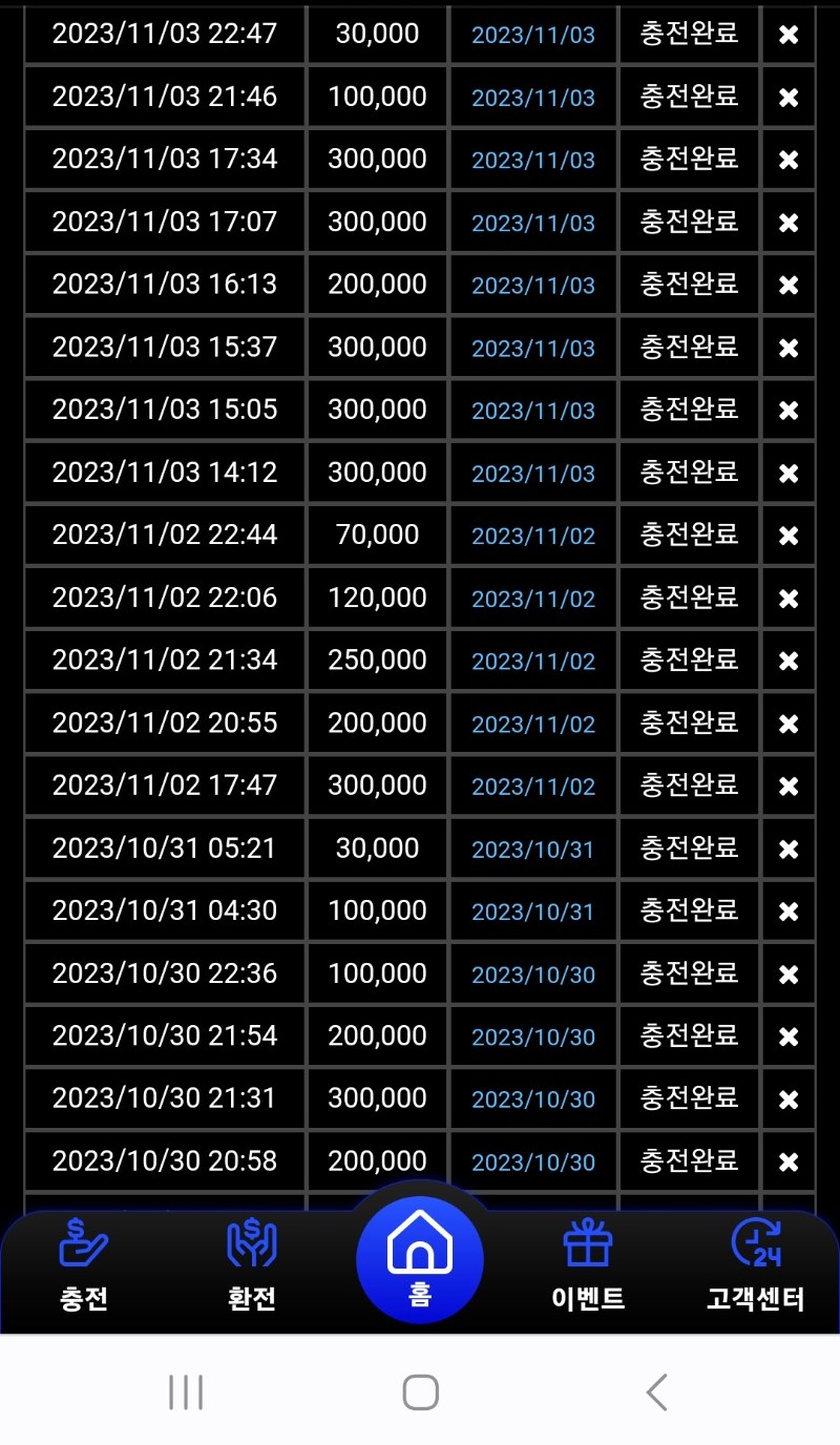 보난자 다이스 1000배