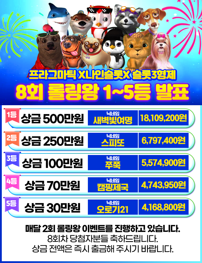 8회 롤링왕 결과 발표