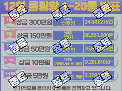 12회 롤링왕 집계.png