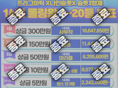 14회 롤링왕 집계.png