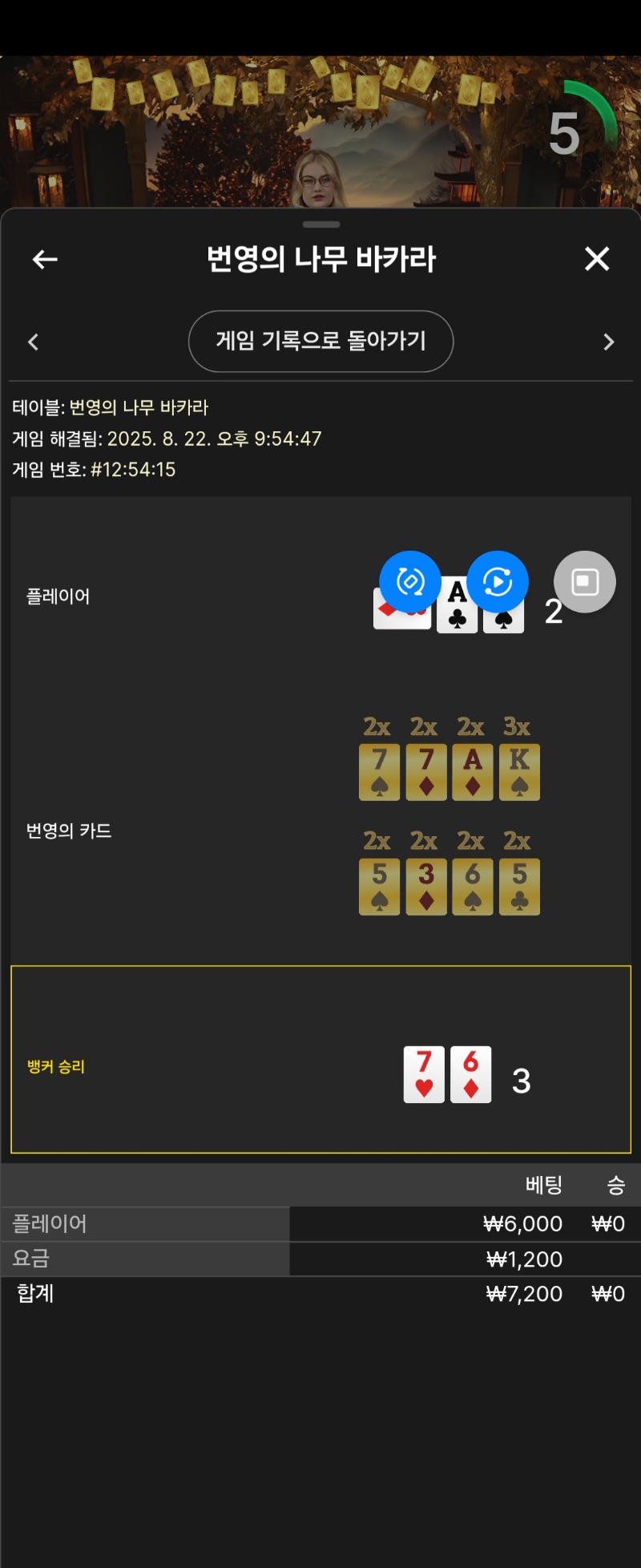 번영 패