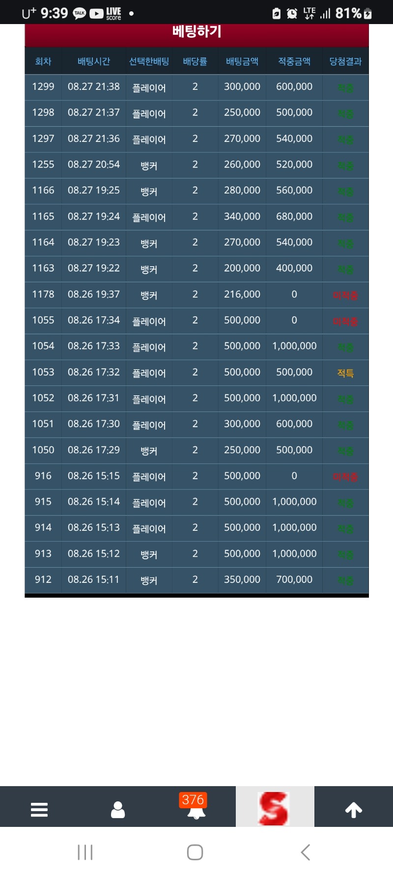 슬카라20전16승1무3패