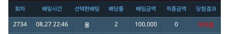 화가난다요~