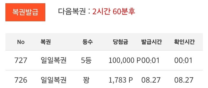 일복 5등