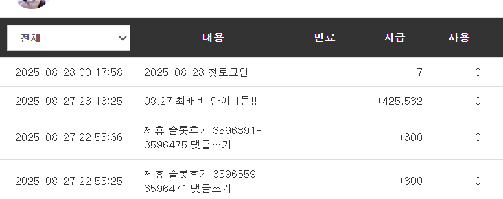 최배비 양이 1등 나이샤샷
