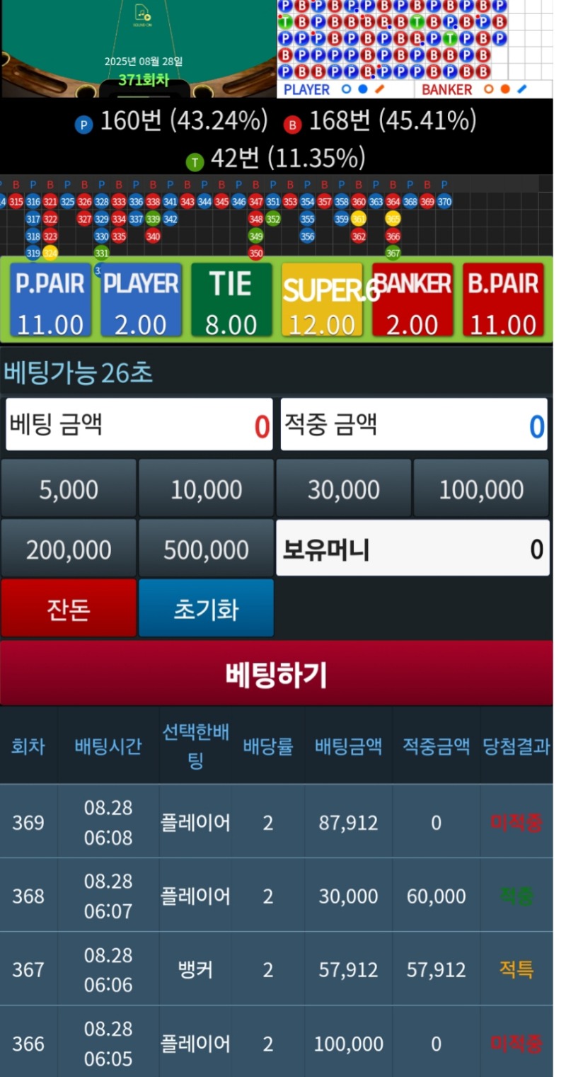 xBB슬카라