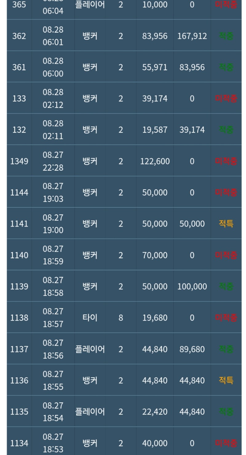 xBB슬카라