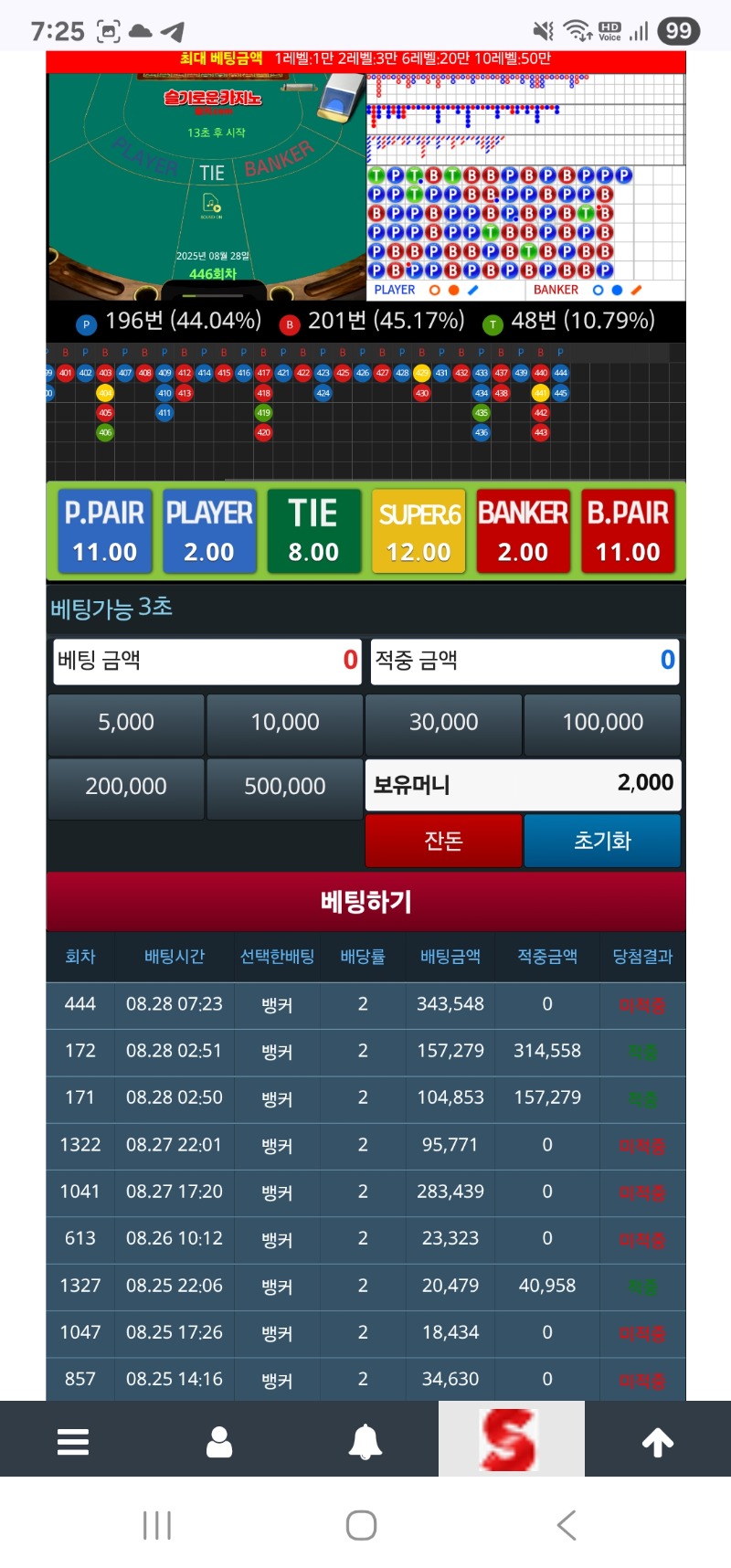 슬카라는 하면 안되네!!