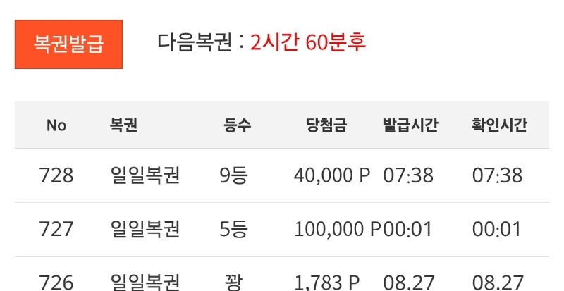 일복 연타 무슨일이고 ㅋ