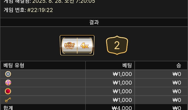 크탐2