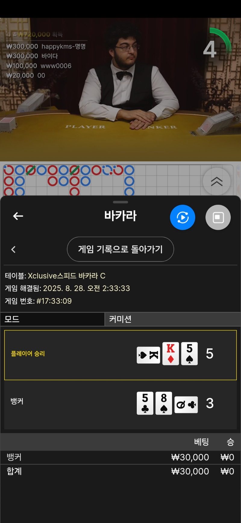 바카라 패 마무리 뎅 ㅠ