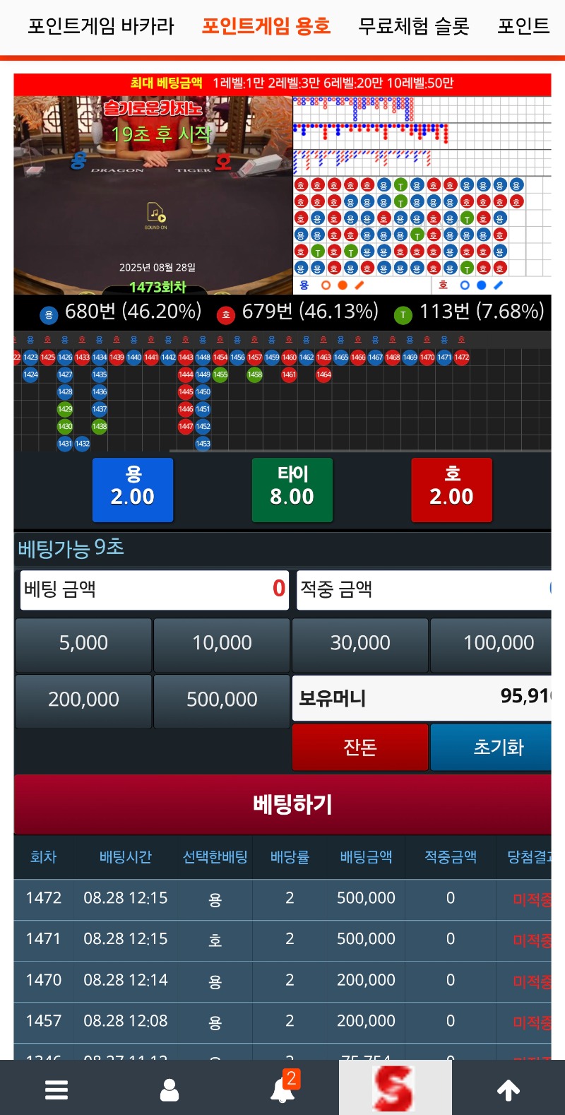 푸하하!!