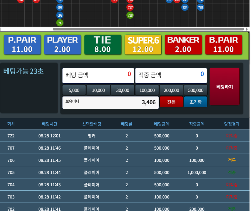 슬카라 무섭다 또 시작인가