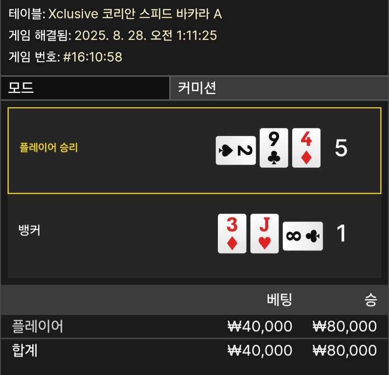 소액승