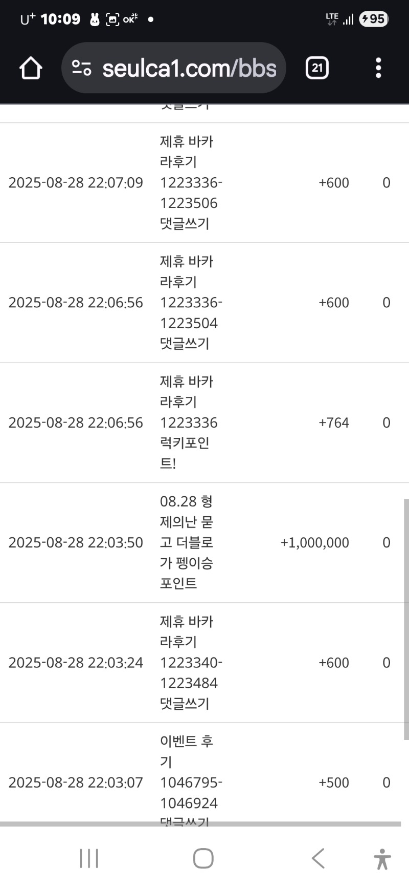 형난 얼마만에 적중이여ㅅㅅ