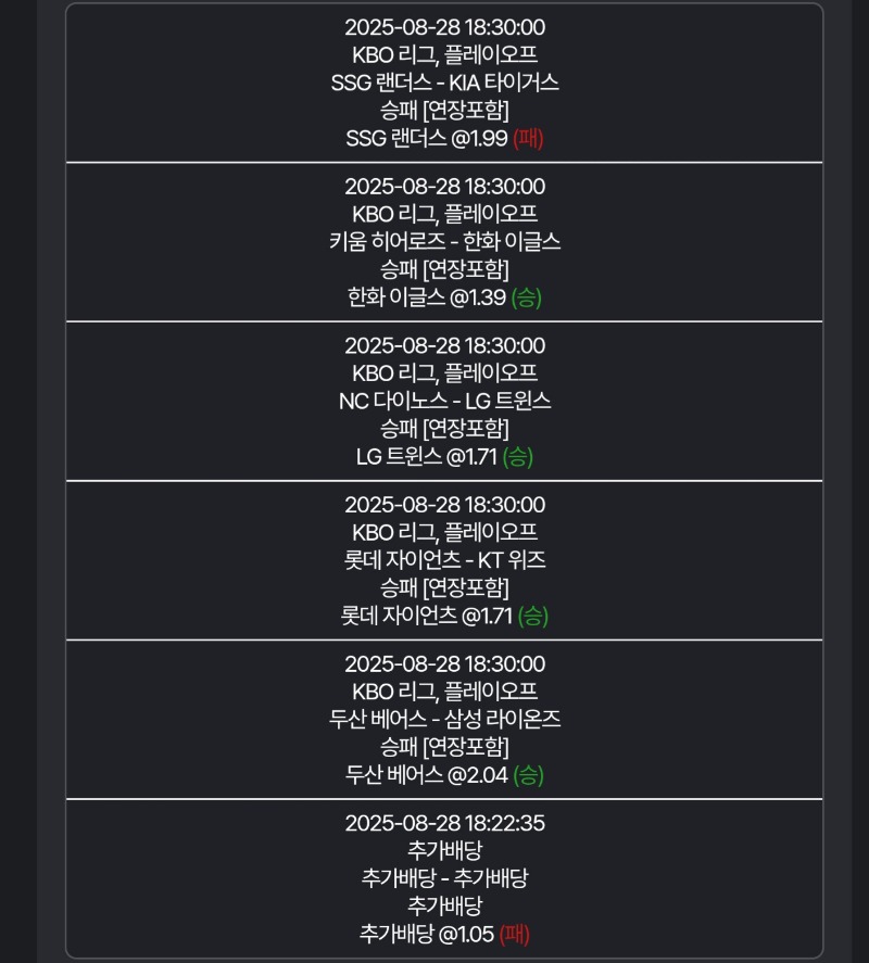 내가그렇지뭐..