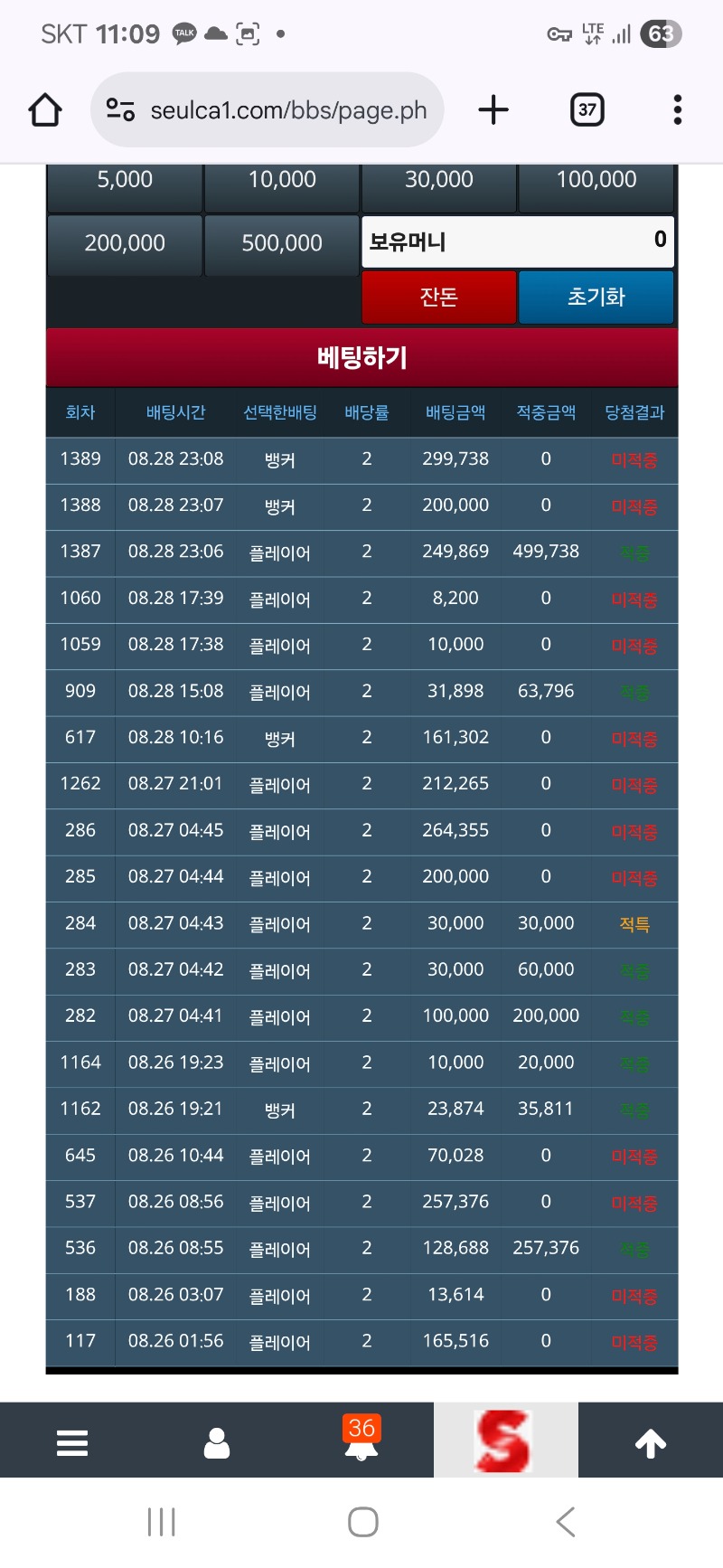 슬카라 빨간색 갓더니 ㅜㅜ