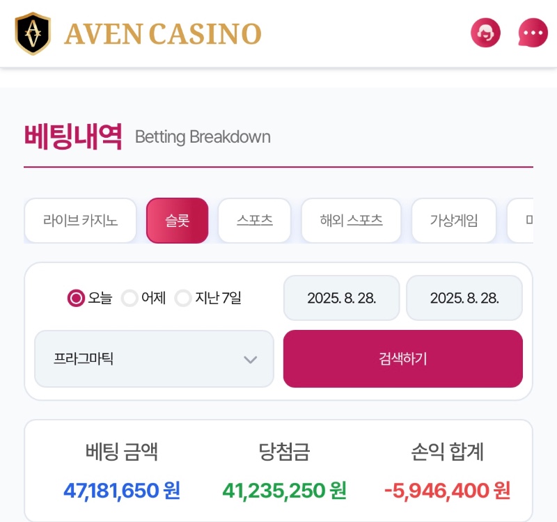 아벤 : 창아리