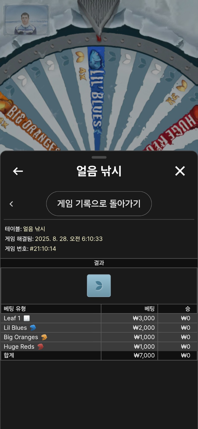 얼음낚시 마물졌다