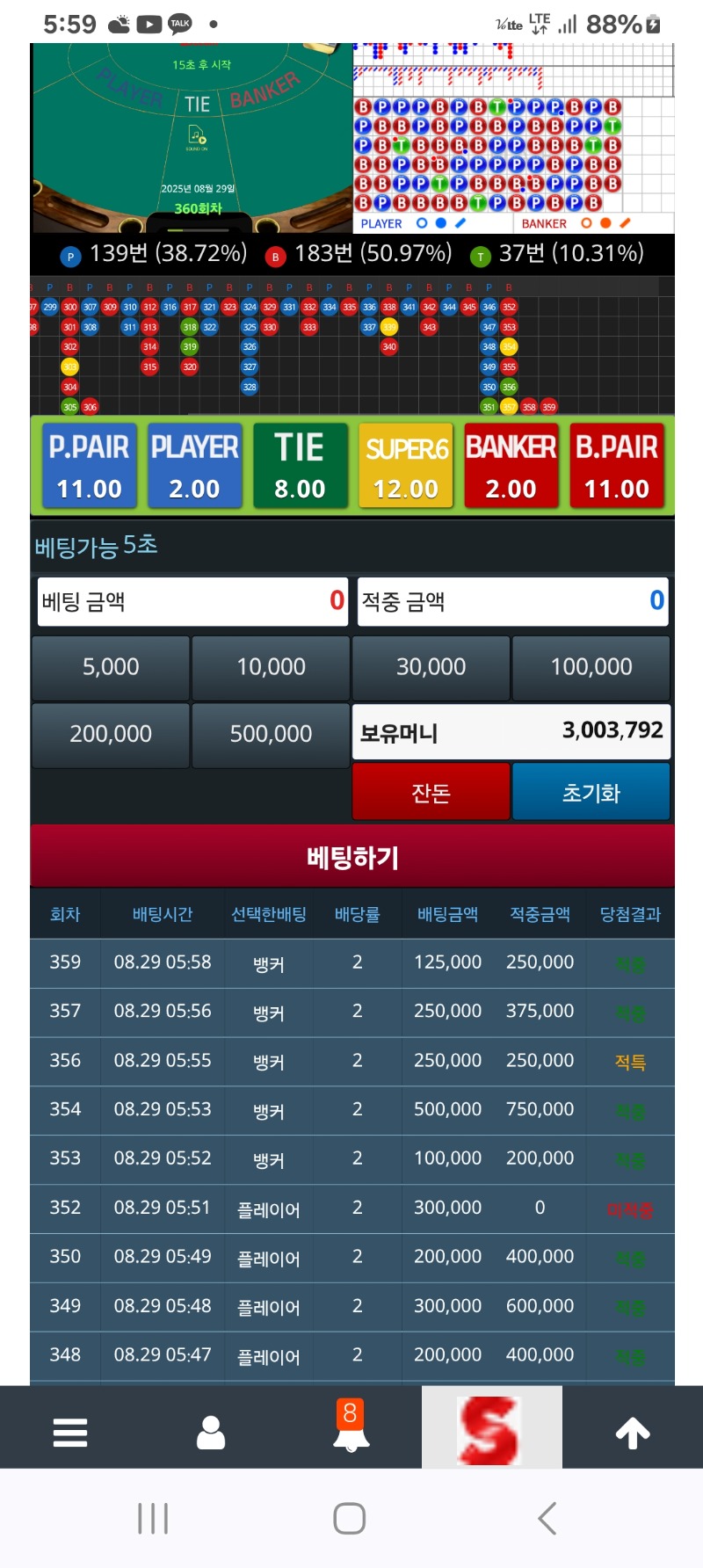 300만달성!!