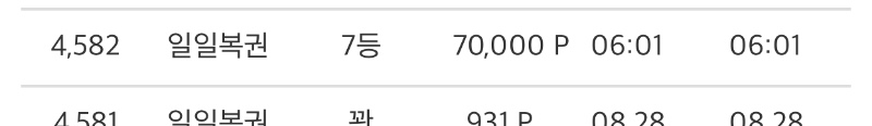 일복 7등