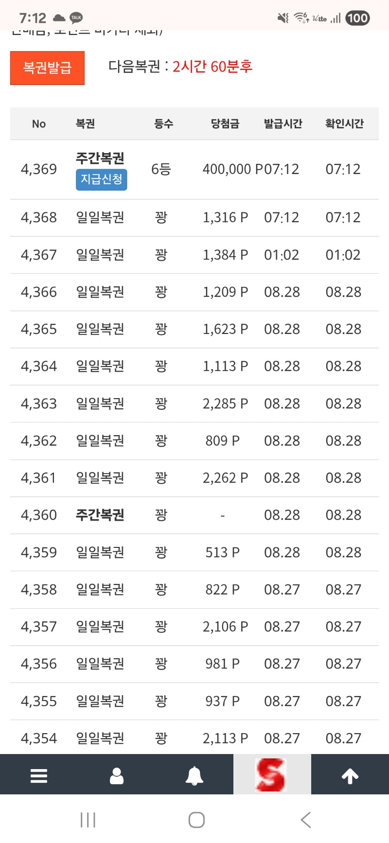 주복6등