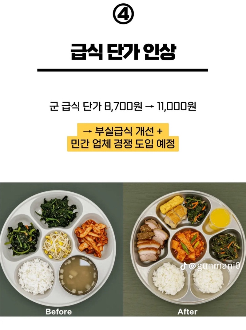 2025 군대 변경사항