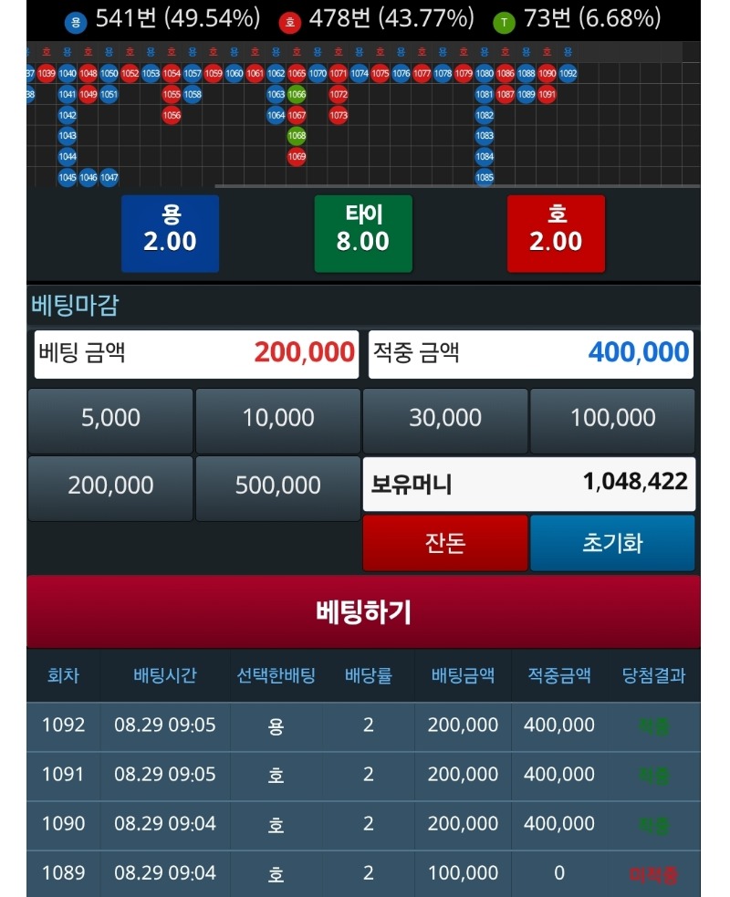 슬카라   2박스