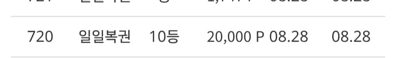 일복 10등