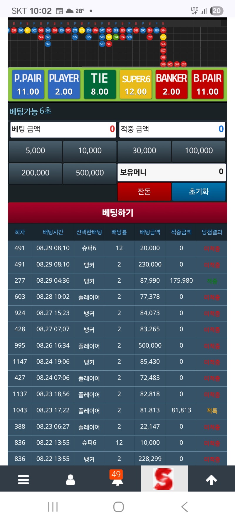 포인트 거지