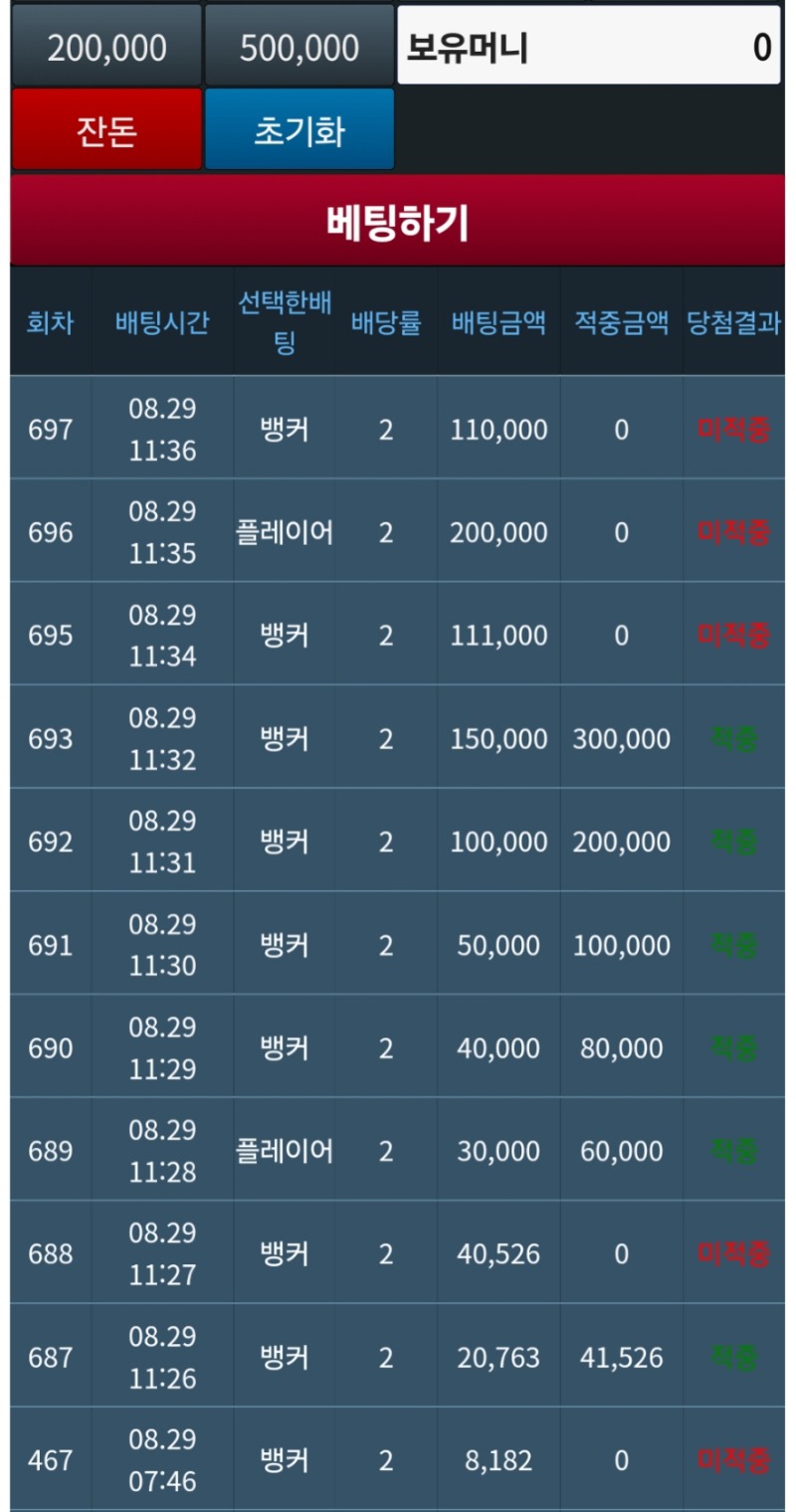 에라잇 땔챠!!