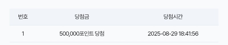 (속보)아벤 미쳤다!!!!