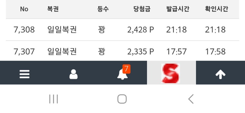 나같은 베테랑이 이런실수를 하다니
