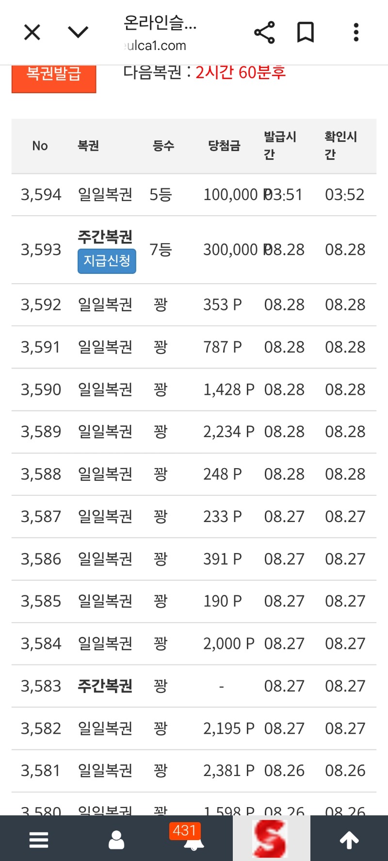 일복5등