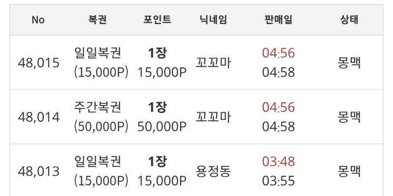 아무리 사도 안주는군..아 오늘 충만 6번 환 0원ㅡㅡ하