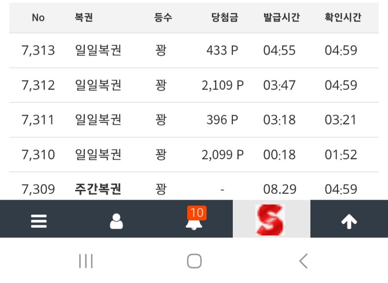 아무리 사도 안주는군..아 오늘 충만 6번 환 0원ㅡㅡ하