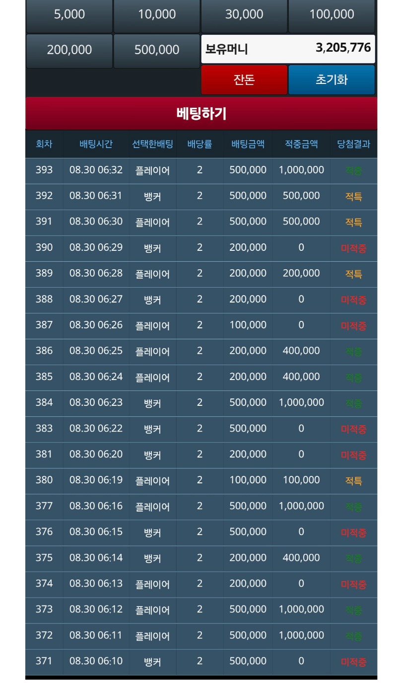 슬카라 잠깐 ~~!!^^