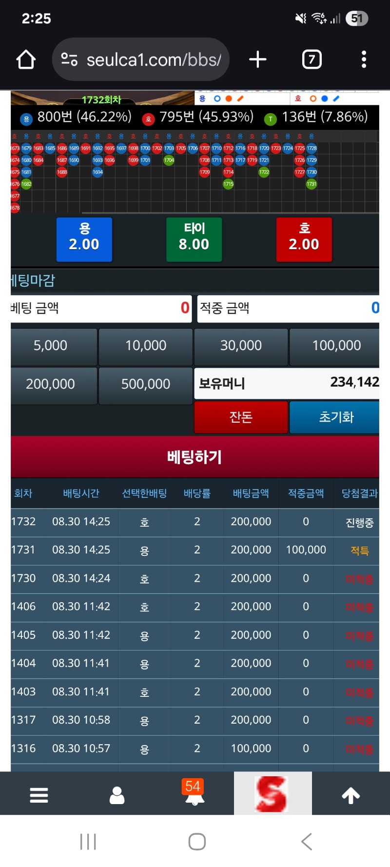 용호야 7연패는 좀 아니잖아