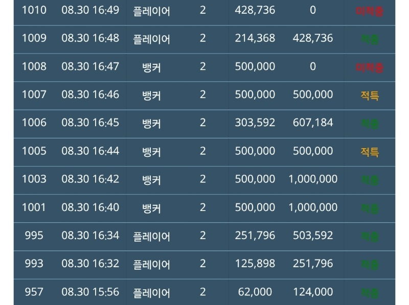 깡치기 성공인듯 했으나~