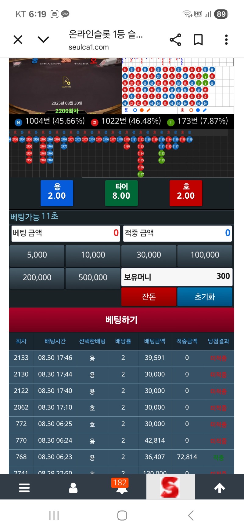 나쁜 슬카라