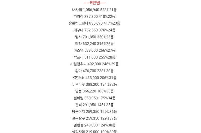 이리되도 5만뽀 당첨 ㅅㅅ