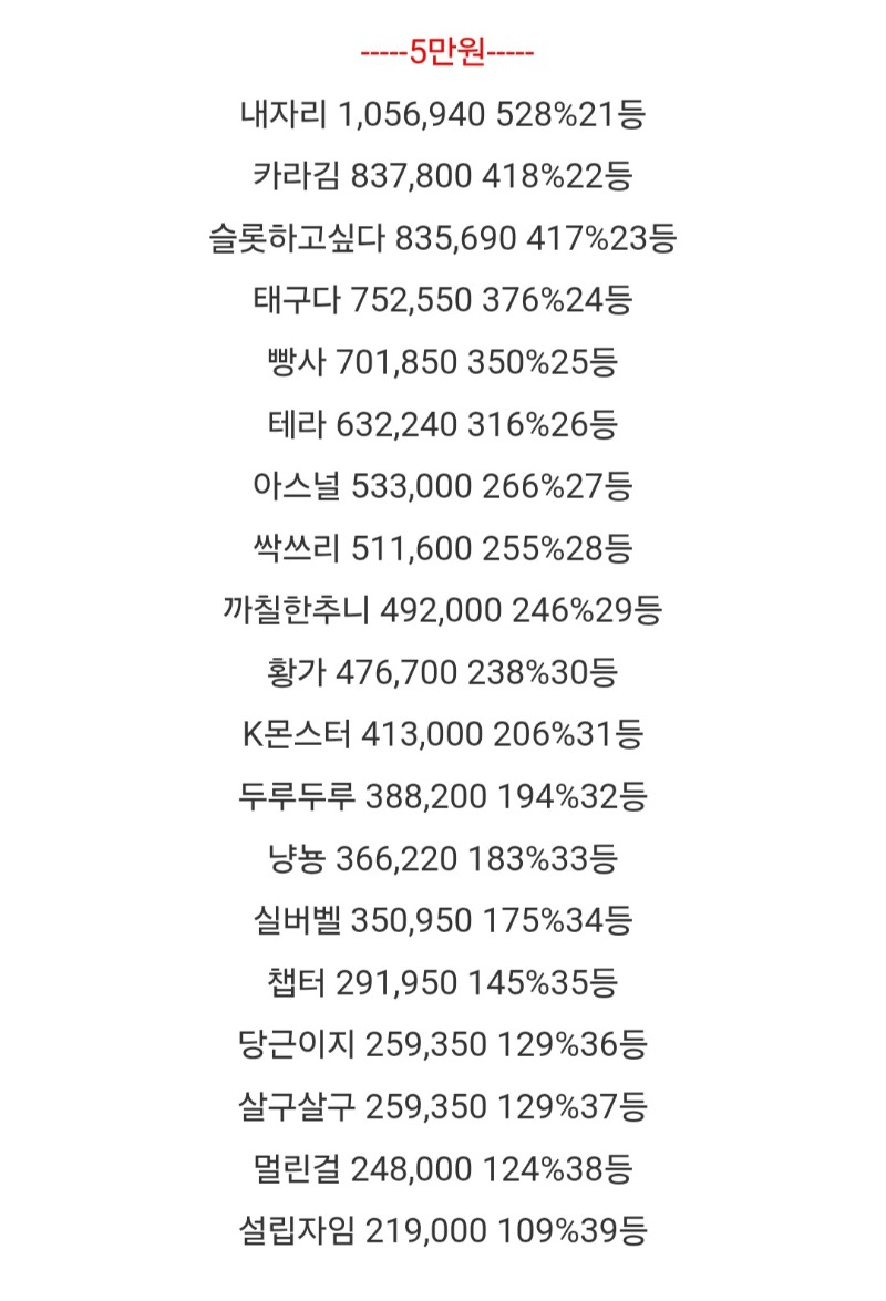 33등 아싸