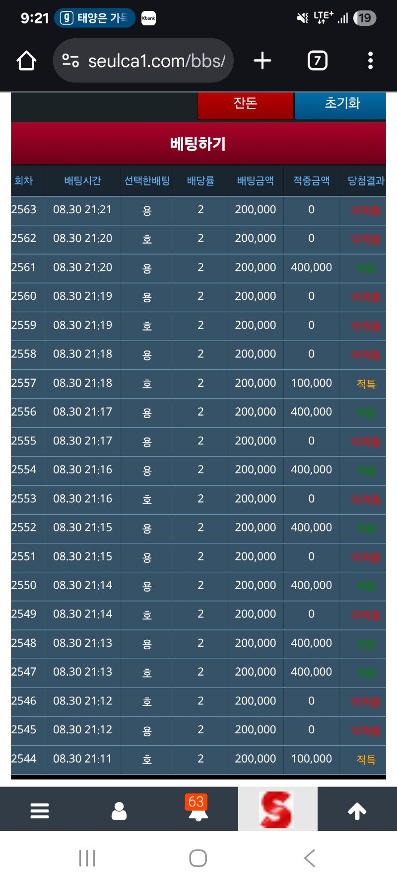 와 10만 포 만 더벌어서 250만 포교하려다