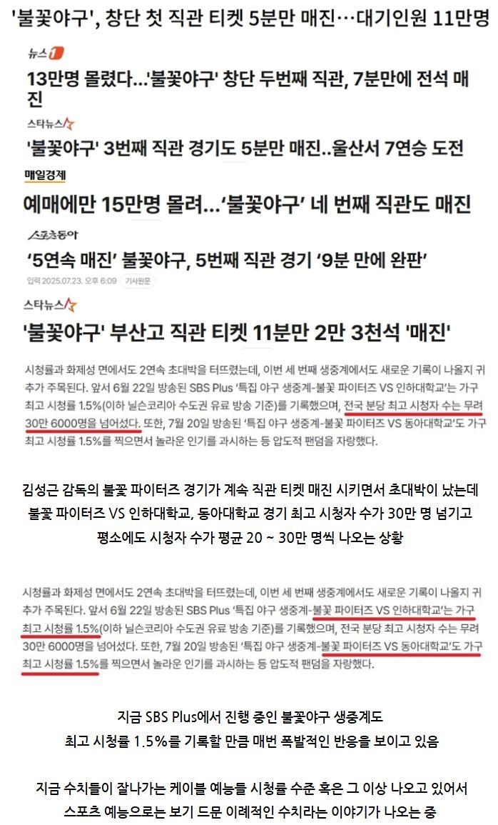 생중계 시청률 초대박 터졌다는 불꽃야구(불꽃 파이터즈) 근황 ㄷㄷ