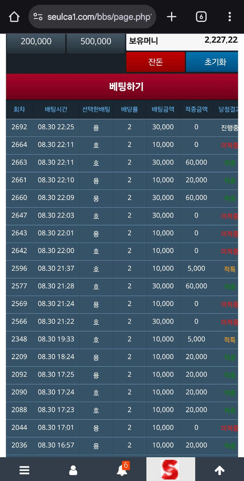 도저희못참겠어서....