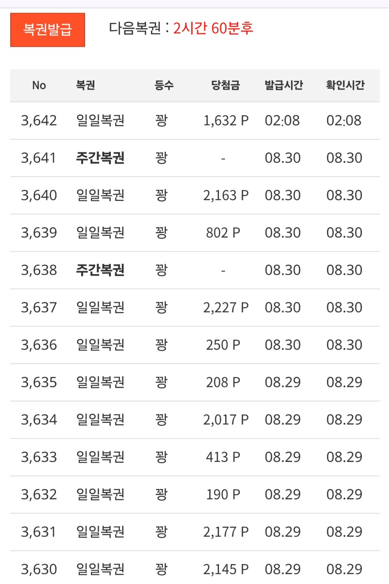 새벽시간 복권 한번 긁고 ~~!!
