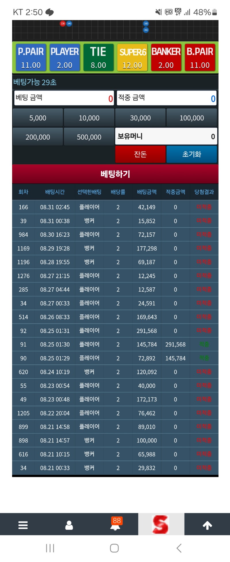 슬카라 다 피해가기