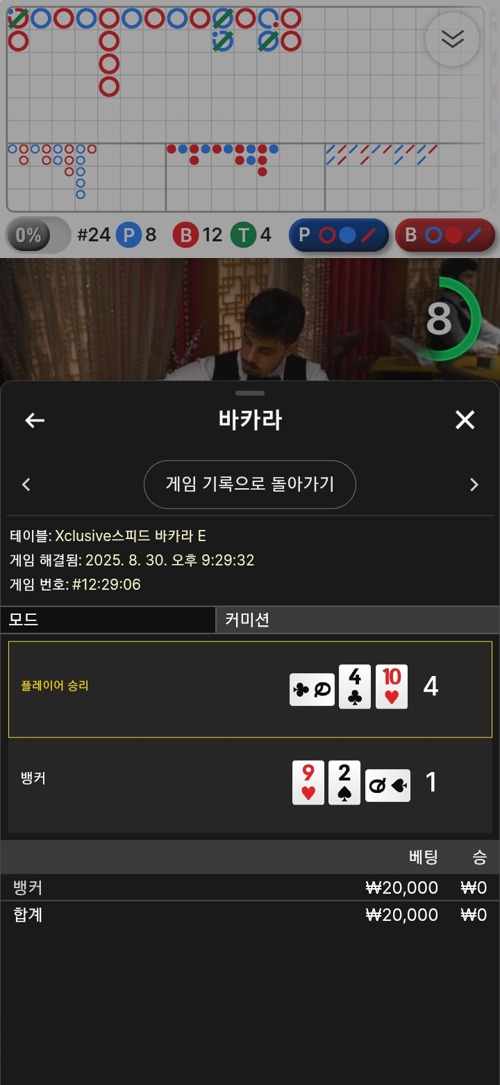 3패네...