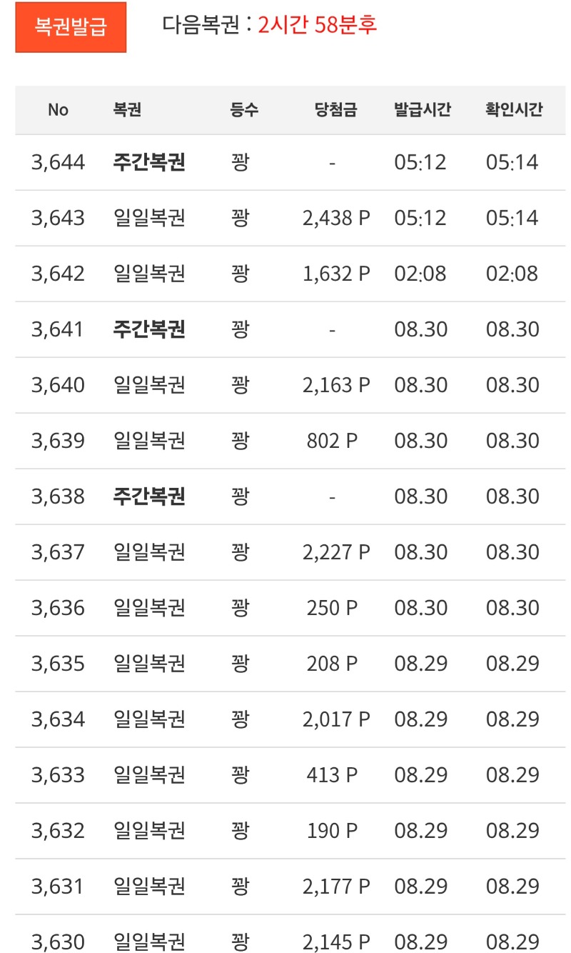 새벽시간 주복이 나왔어여 ~~~!!