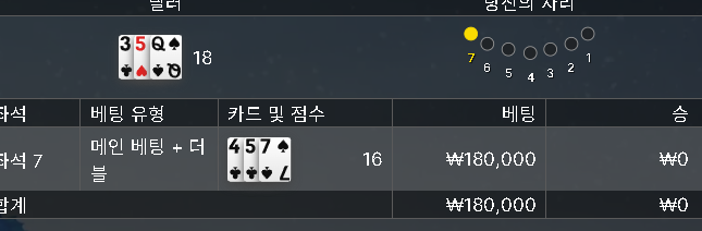 에볼